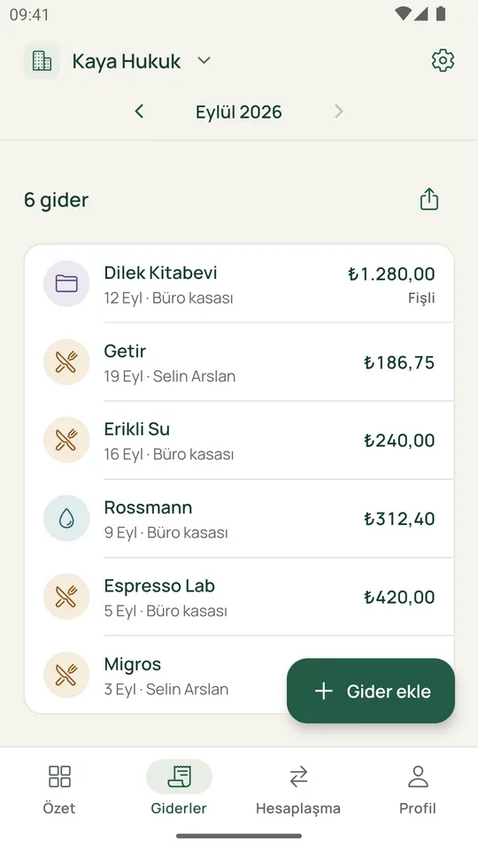 Ayın giderleri listesi: kimin ödediği ve tutarlar